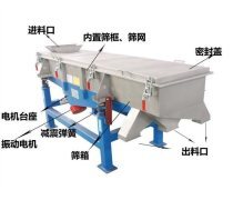高效筛分，精准分级 筛分设备产品库全解析